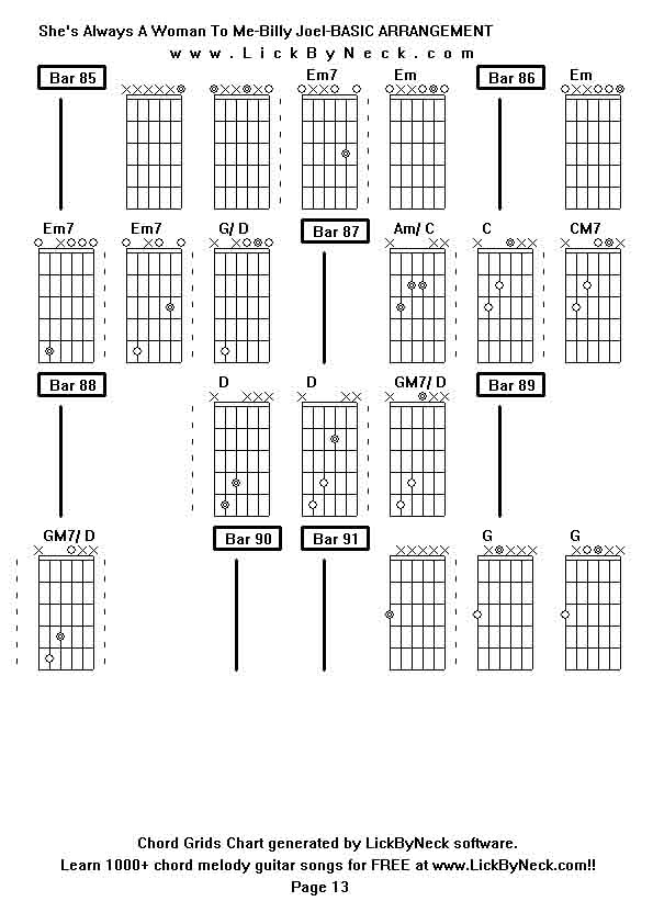 Chord Grids Chart of chord melody fingerstyle guitar song-She's Always A Woman To Me-Billy Joel-BASIC ARRANGEMENT,generated by LickByNeck software.